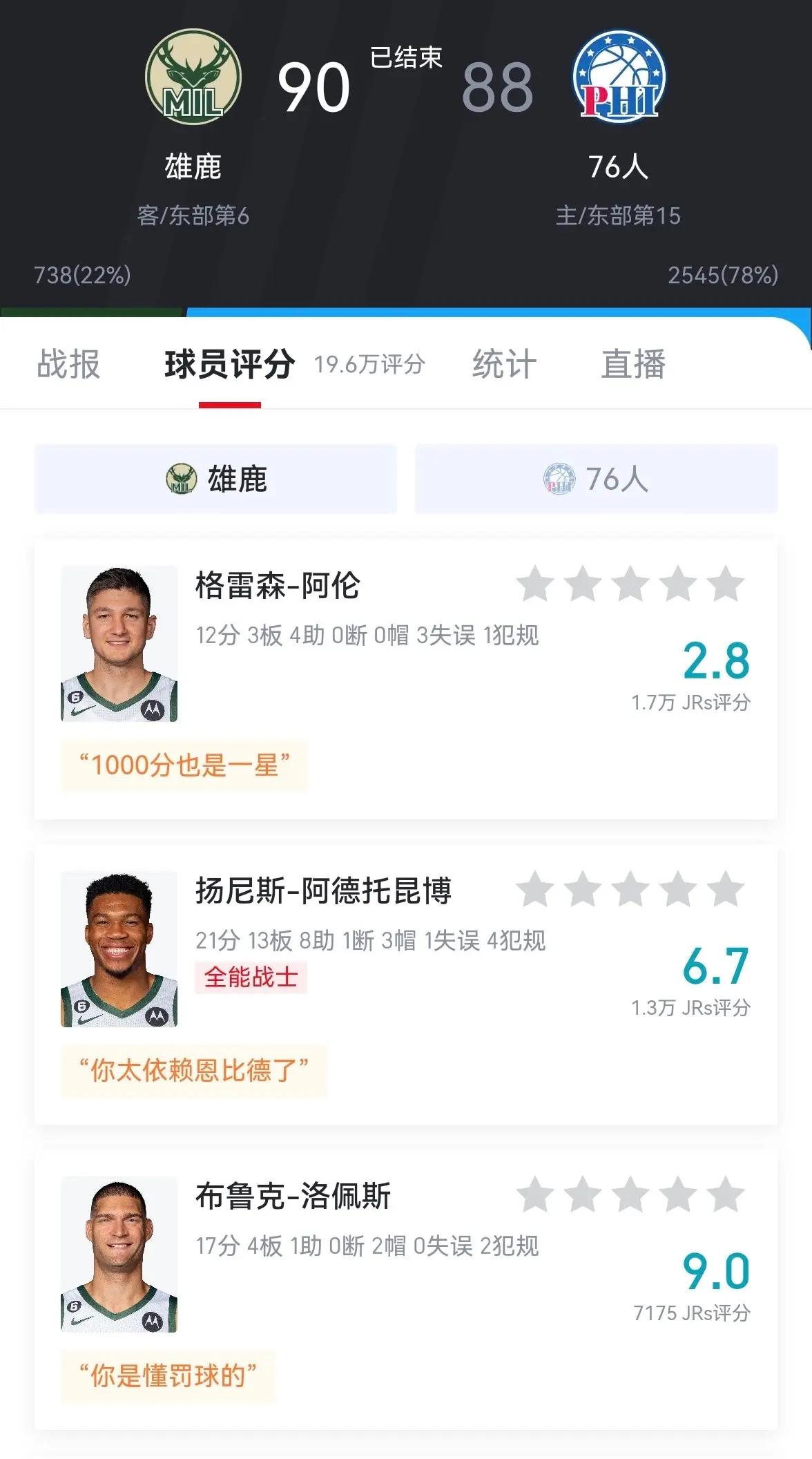 纳达尔焦点对战，字母哥与30激战老鹰分钟，持续失利胜负难料！